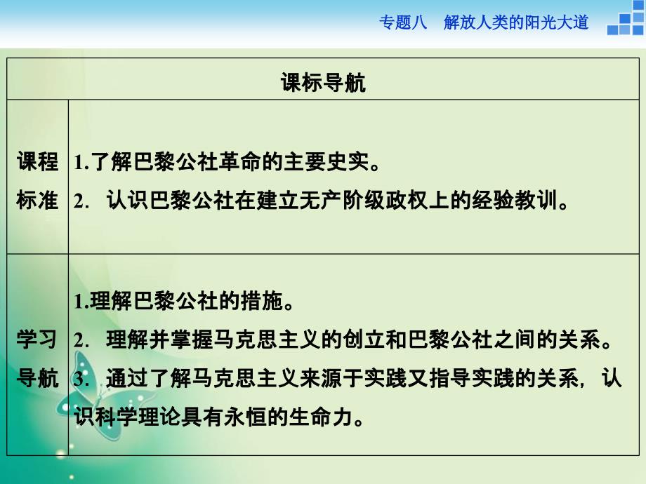 历史人民版必修1课件专题八二国际工人运动的艰辛历程_第3页