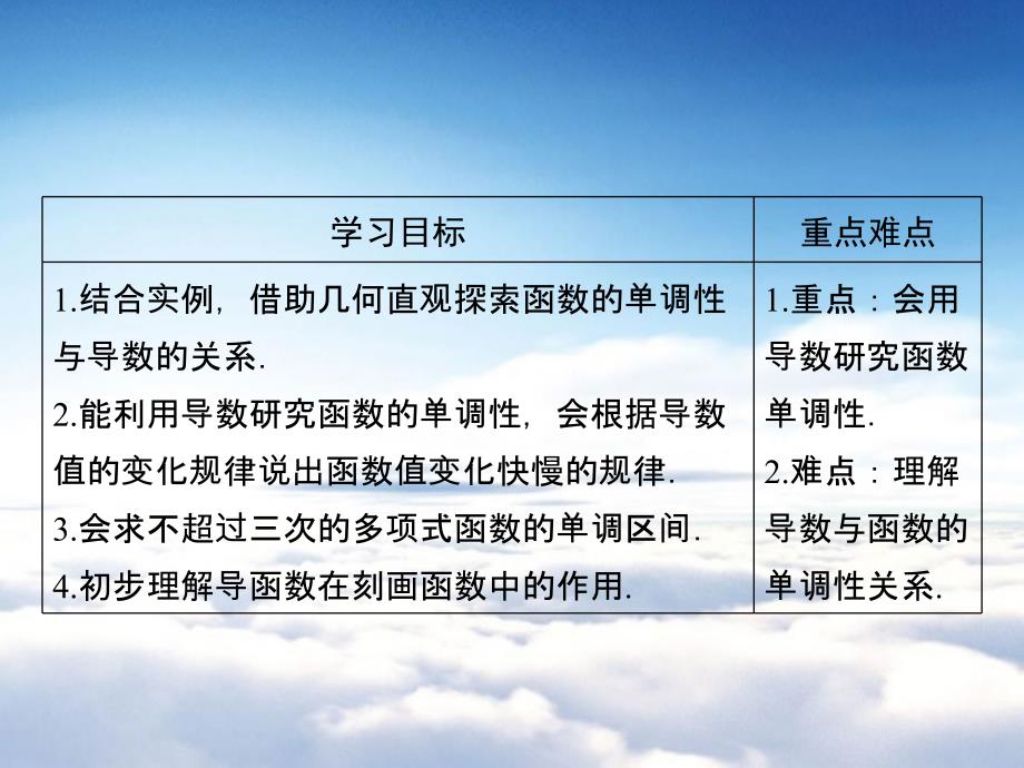 数学同步优化指导北师大版选修22课件：第3章 1.1 导数与函数的单调性第一课时_第3页