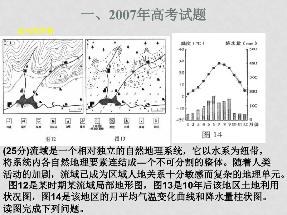 暑假泉州市高中地理新课程培训材料二(杨金燕) 人教版必修2必修3必修三_第3页