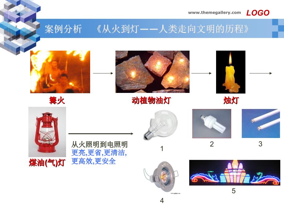 技术与人知识目标_第4页