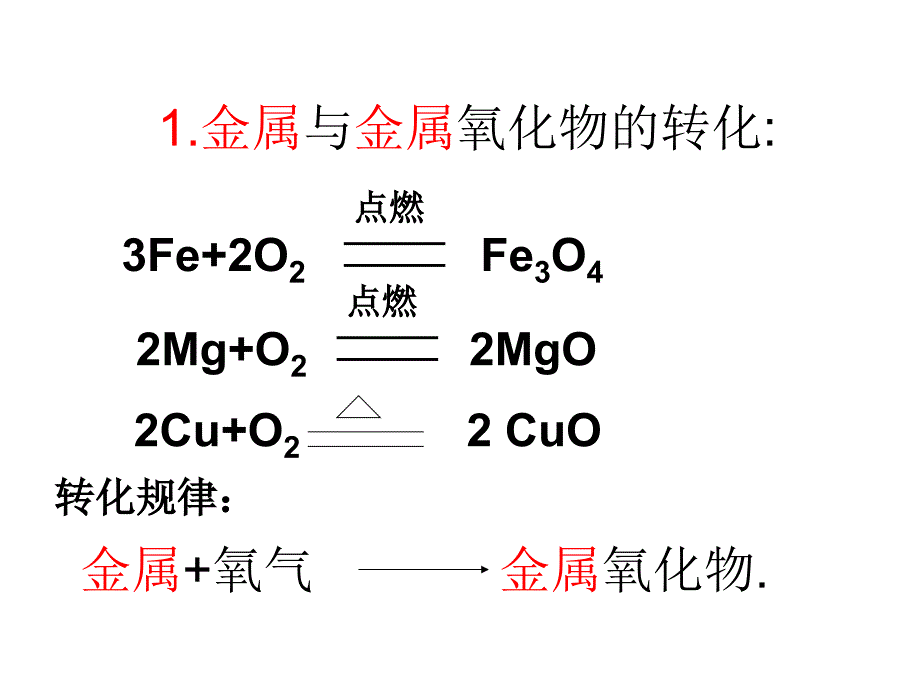 22物质转化的规律（二）_第3页