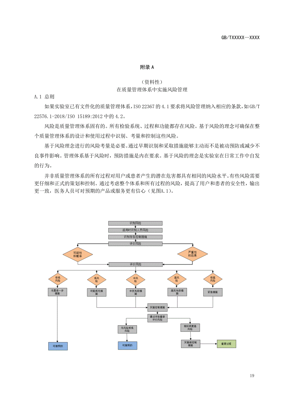 医学实验室在质量管理体系中实施风险管理、制定风险管理计划、风险可接受性分析、安全相关特性的识别_第1页