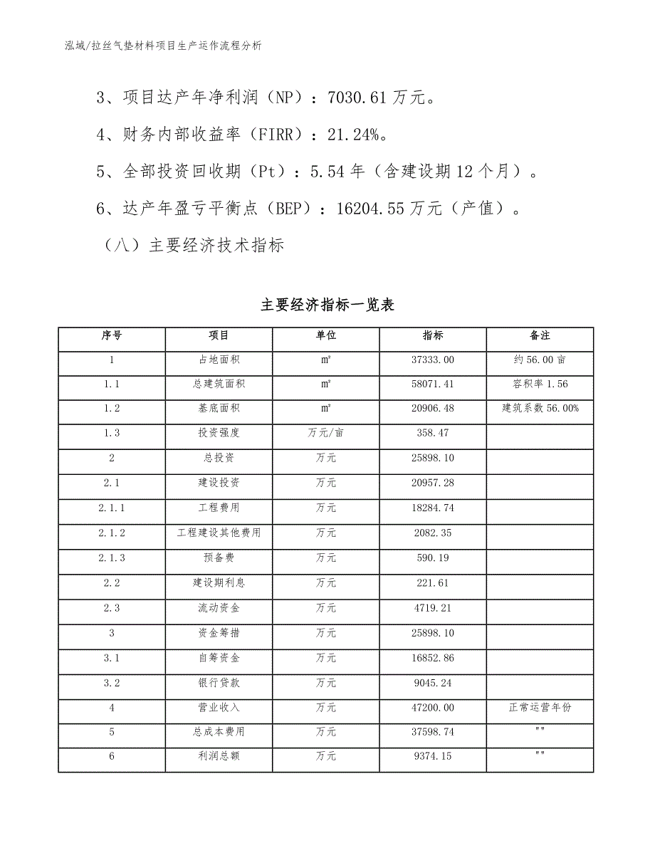 拉丝气垫材料项目生产运作流程分析_第4页