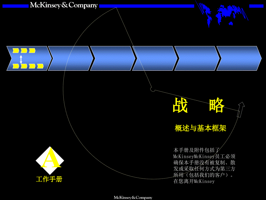 某公司战略咨询培训手册_第1页