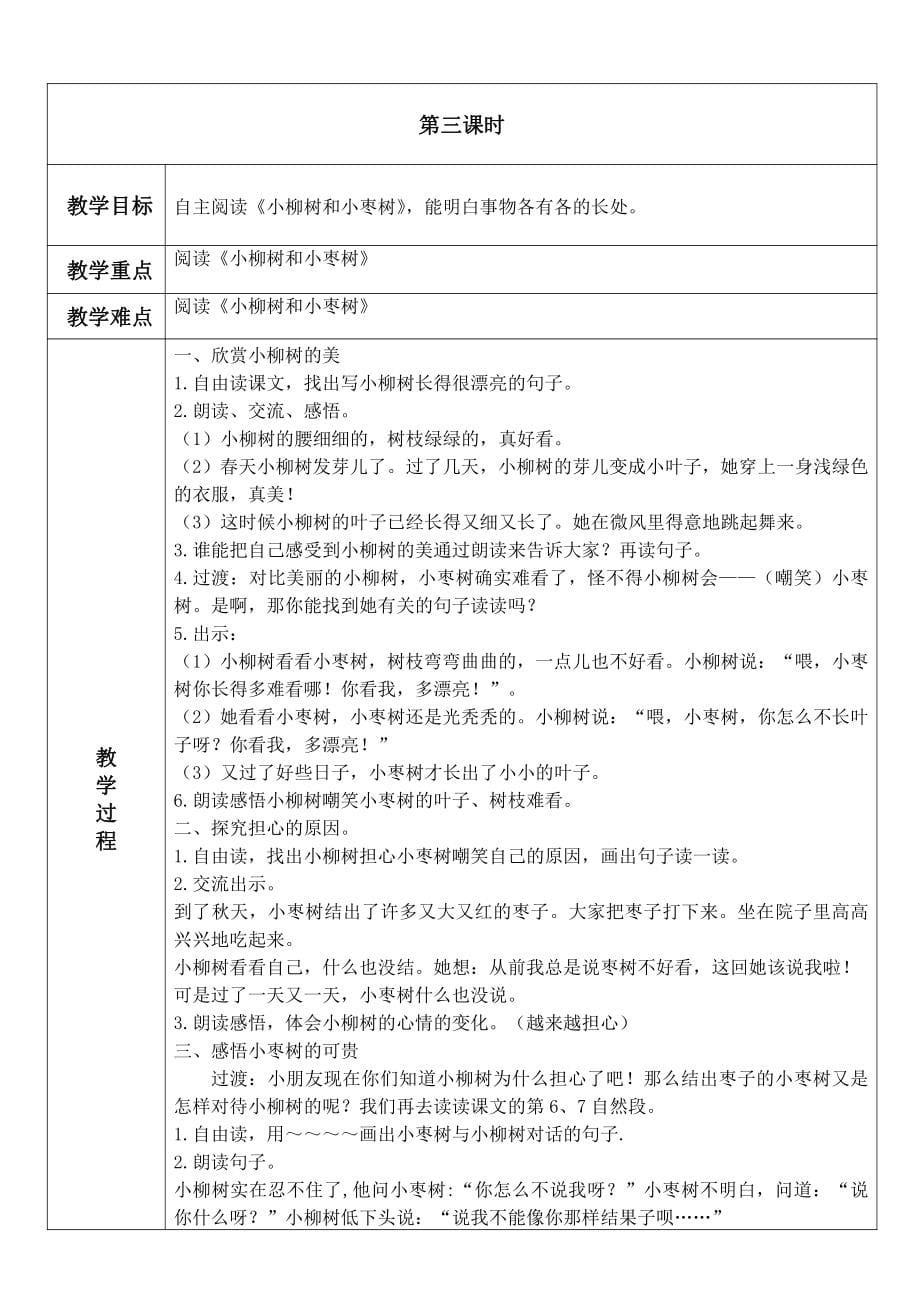 表格版部编版二年级语文下册第三单元语文园地教学设计（三课时）_第5页