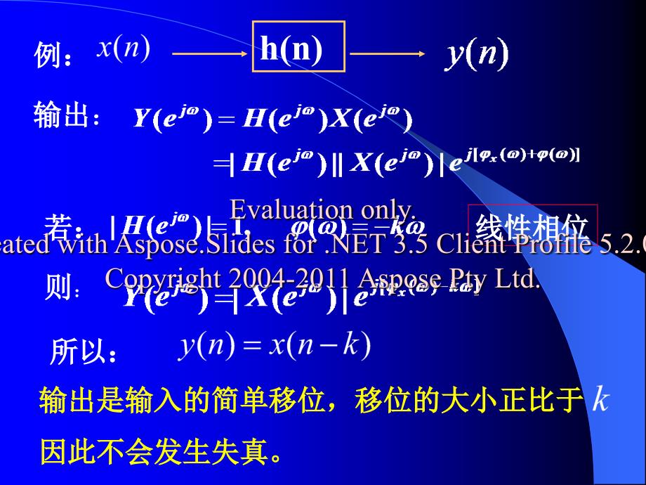 FIR数字滤波器设计.ppt_第3页