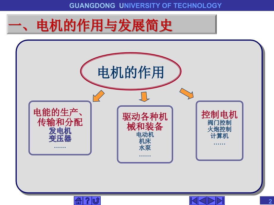 电机电器及其控制技术_第2页