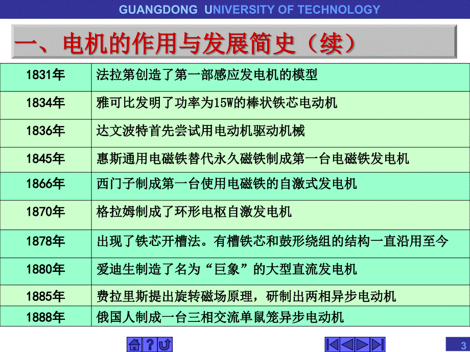 电机电器及其控制技术_第3页