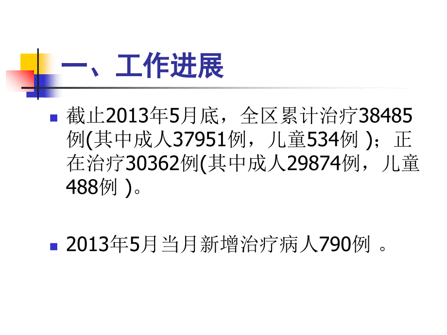 全区艾滋病诊疗工作情况和要求_第3页