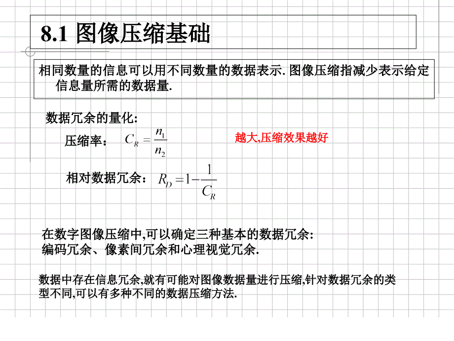 第8章图像压缩1_第2页