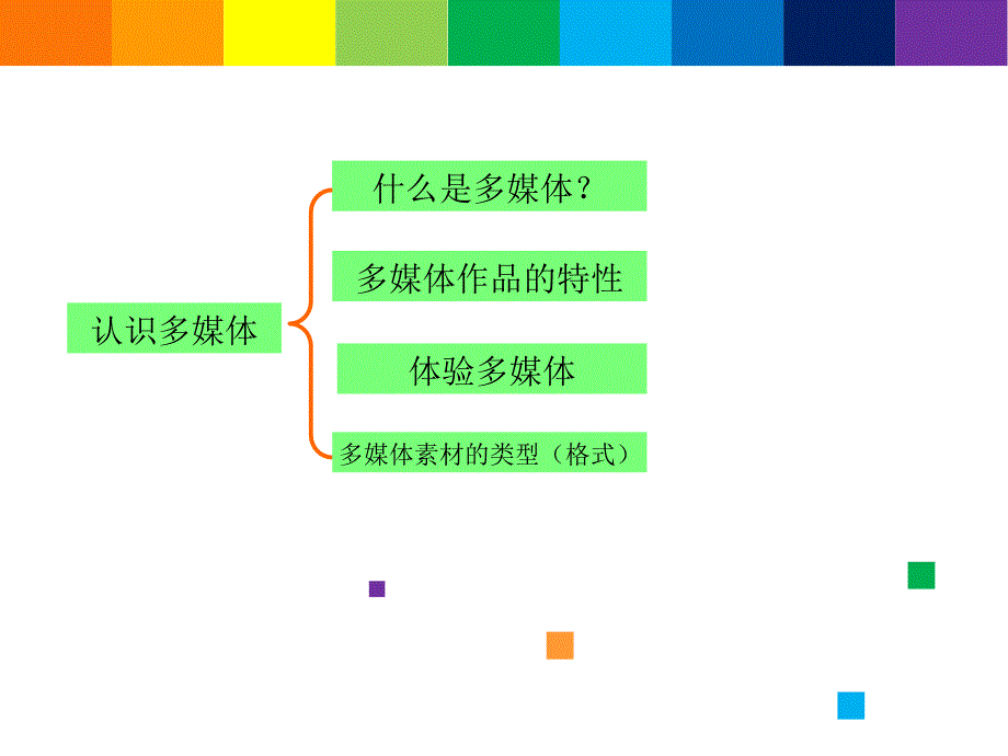 最新版本信息技术七年级-认识多媒体_第2页