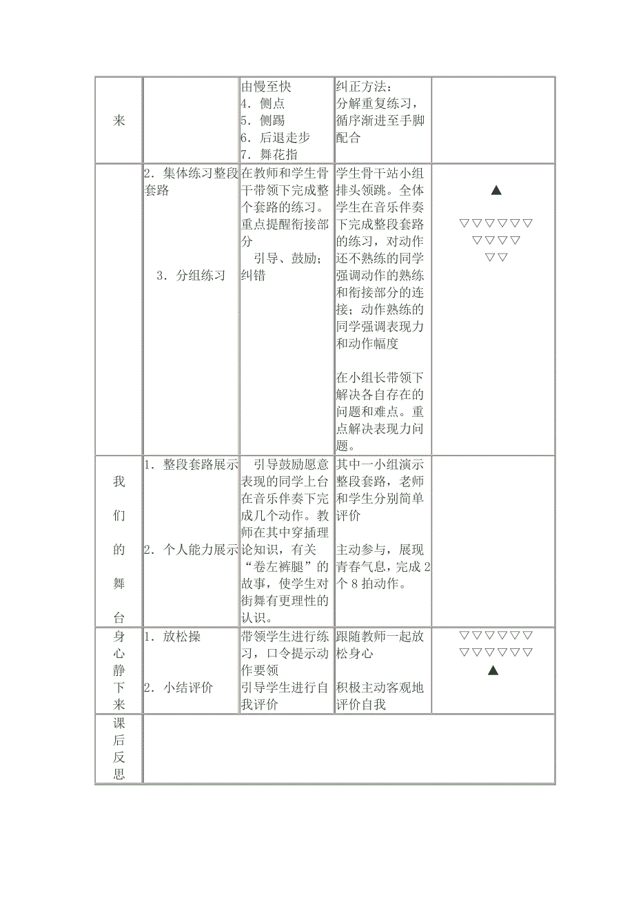 HipHop街舞教学课教案1222627_第2页