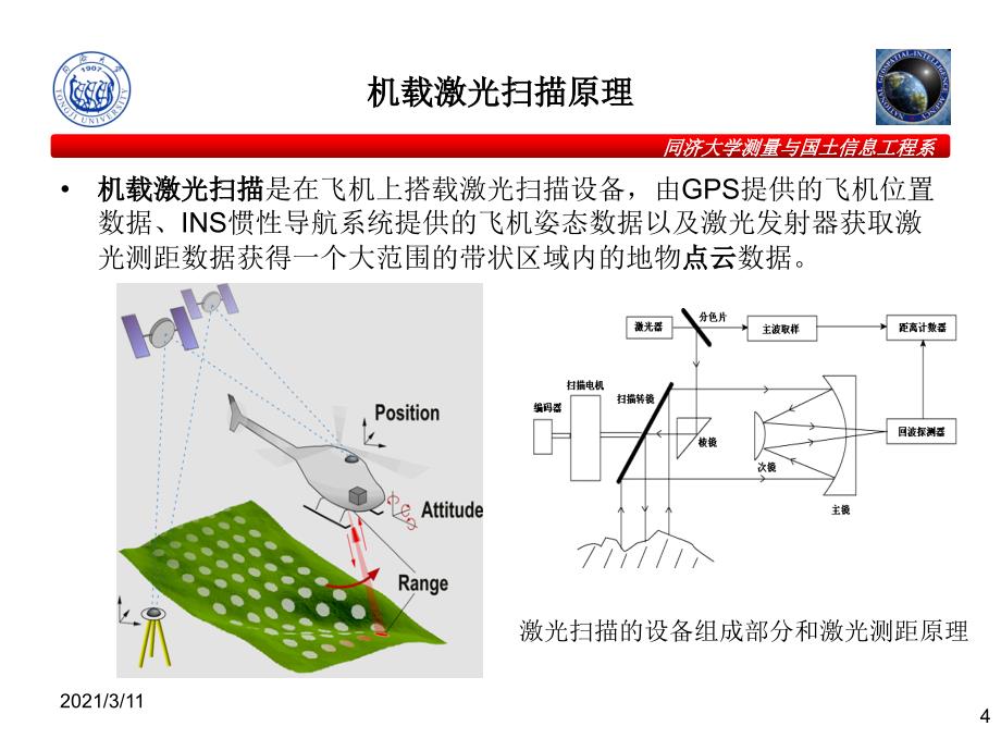 融合机载激光扫描数据的航空影像水体特征提取-PowerPoint-Presentation_第4页