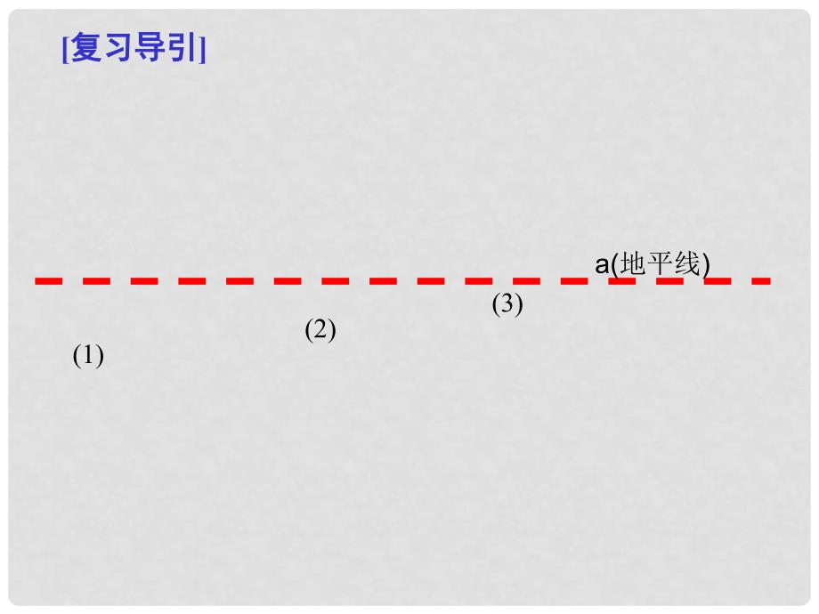 九年级数学下册 27.2.2 直线与圆的位置关系（2）课件 （新版）华东师大版_第2页