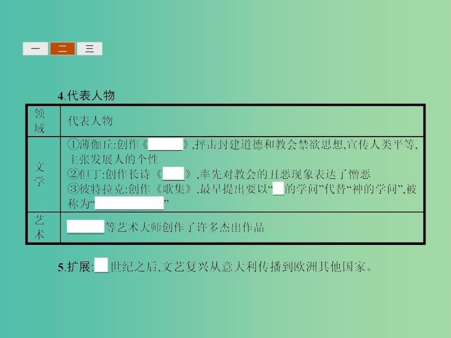 高中历史 2.6 文艺复兴和宗教改革课件 新人教版必修3.ppt_第5页