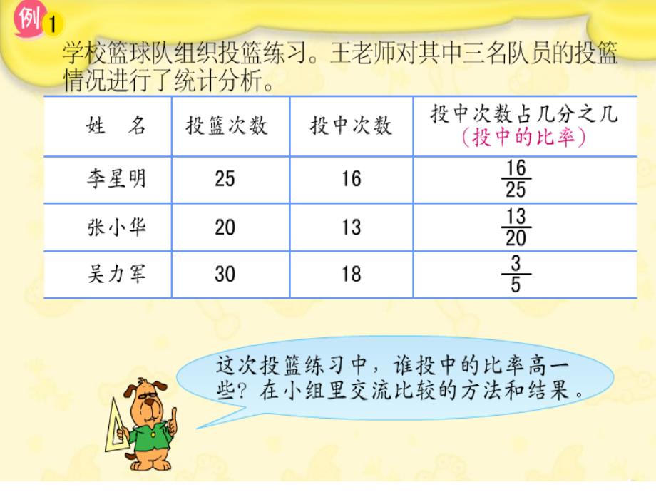 苏教版数学六年级上册《认识百分数》PPT课件_第4页