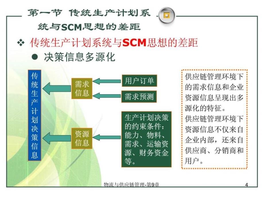 物流与供应链管理第9章课件_第4页