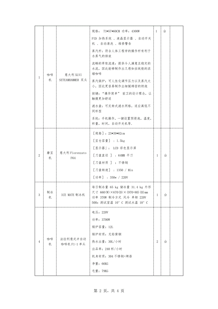 关于电视机等项目的询价采购要求_第2页