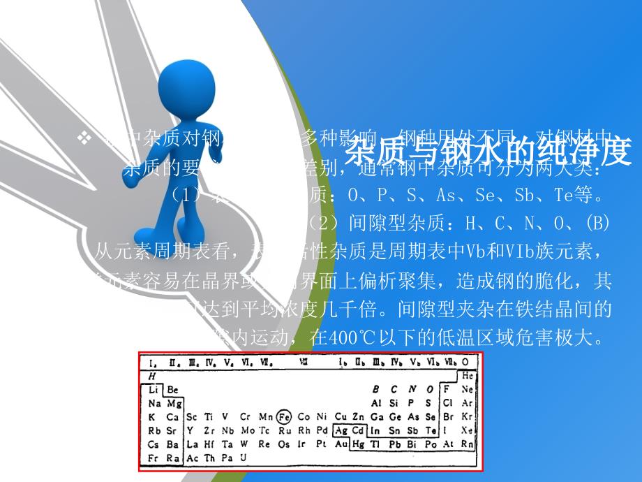 钢铁生产中的脱磷_第4页