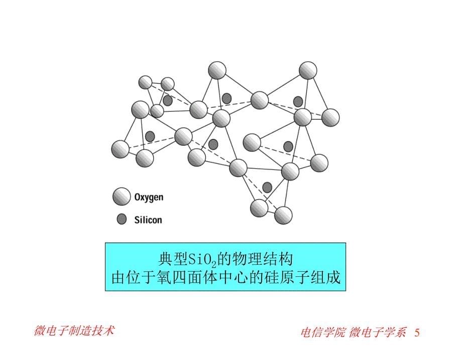 西安交通大学 微电子制造技术 第十章 氧化ppt课件_第5页