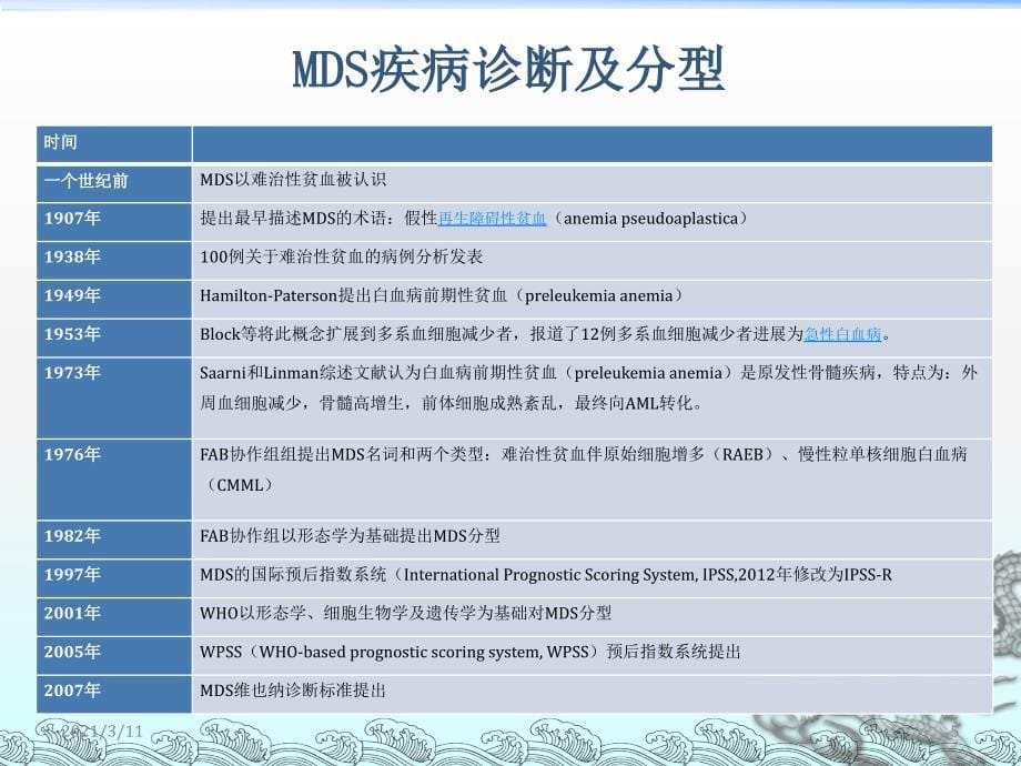 去甲基化药物治疗MDS_第5页