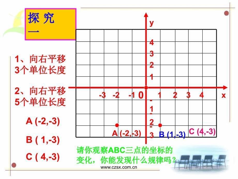 《让心灵去旅行》PPT课件_第5页