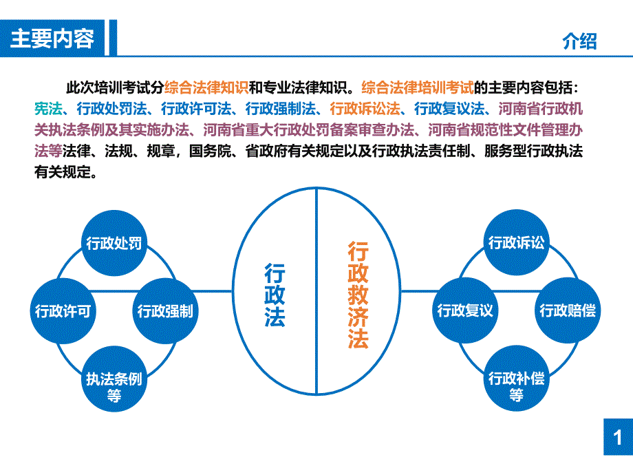 最新行政执法培训资料_第2页