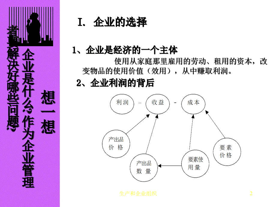 生产和企业组织课件_第2页