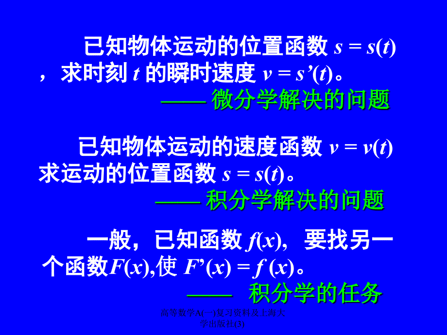 高等数学A一复习资料及上海大学出版社3课件_第3页