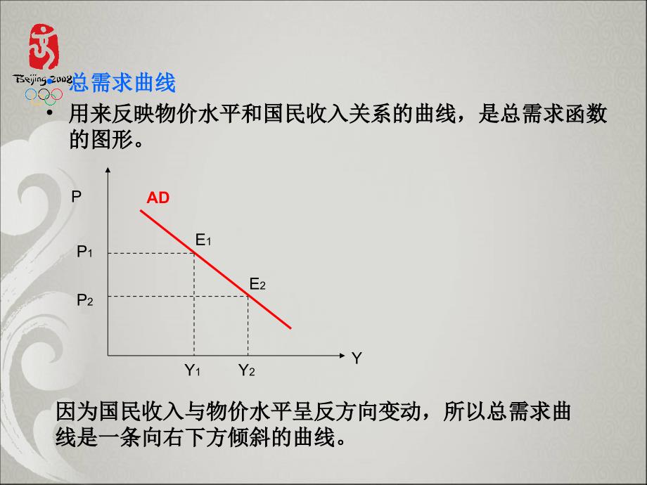 西方经济学本第十二章_第4页