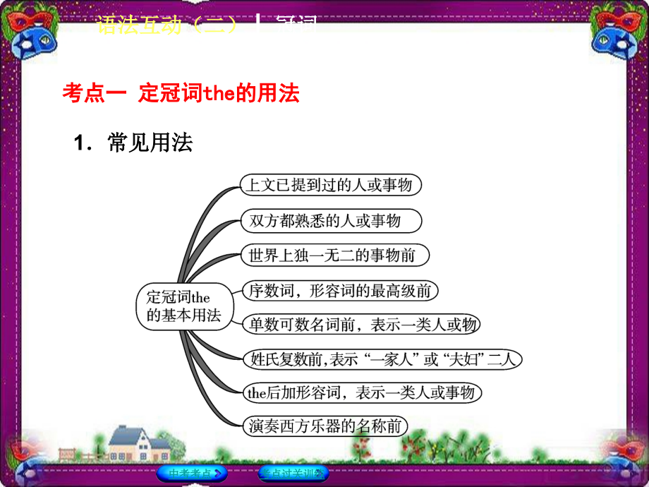 通用版中考英语语法互动(2)冠词ppt课件_第3页