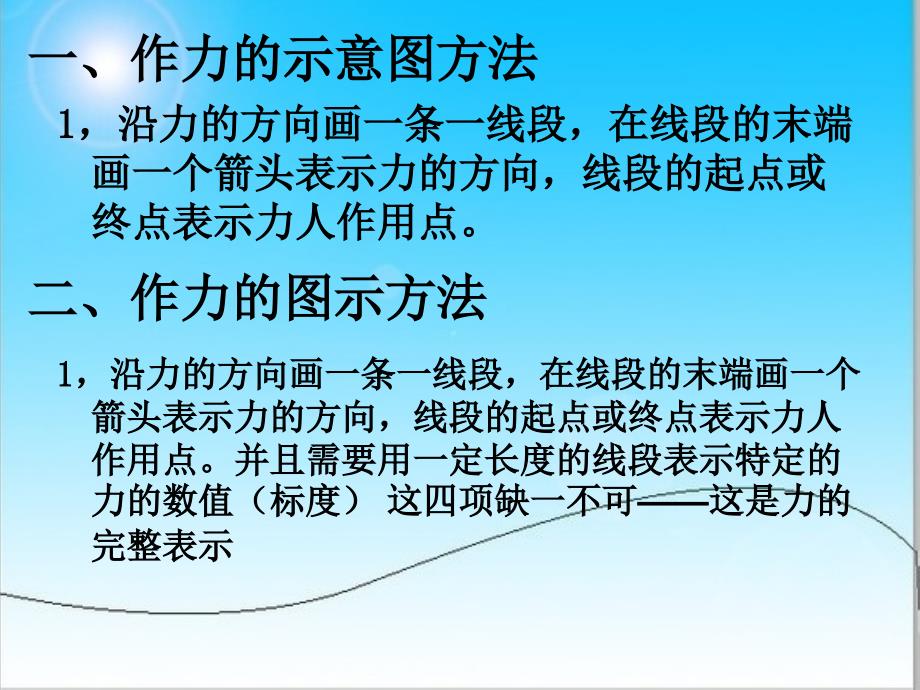 人教版八年级物理下册第七章力作图题专题课件_第2页