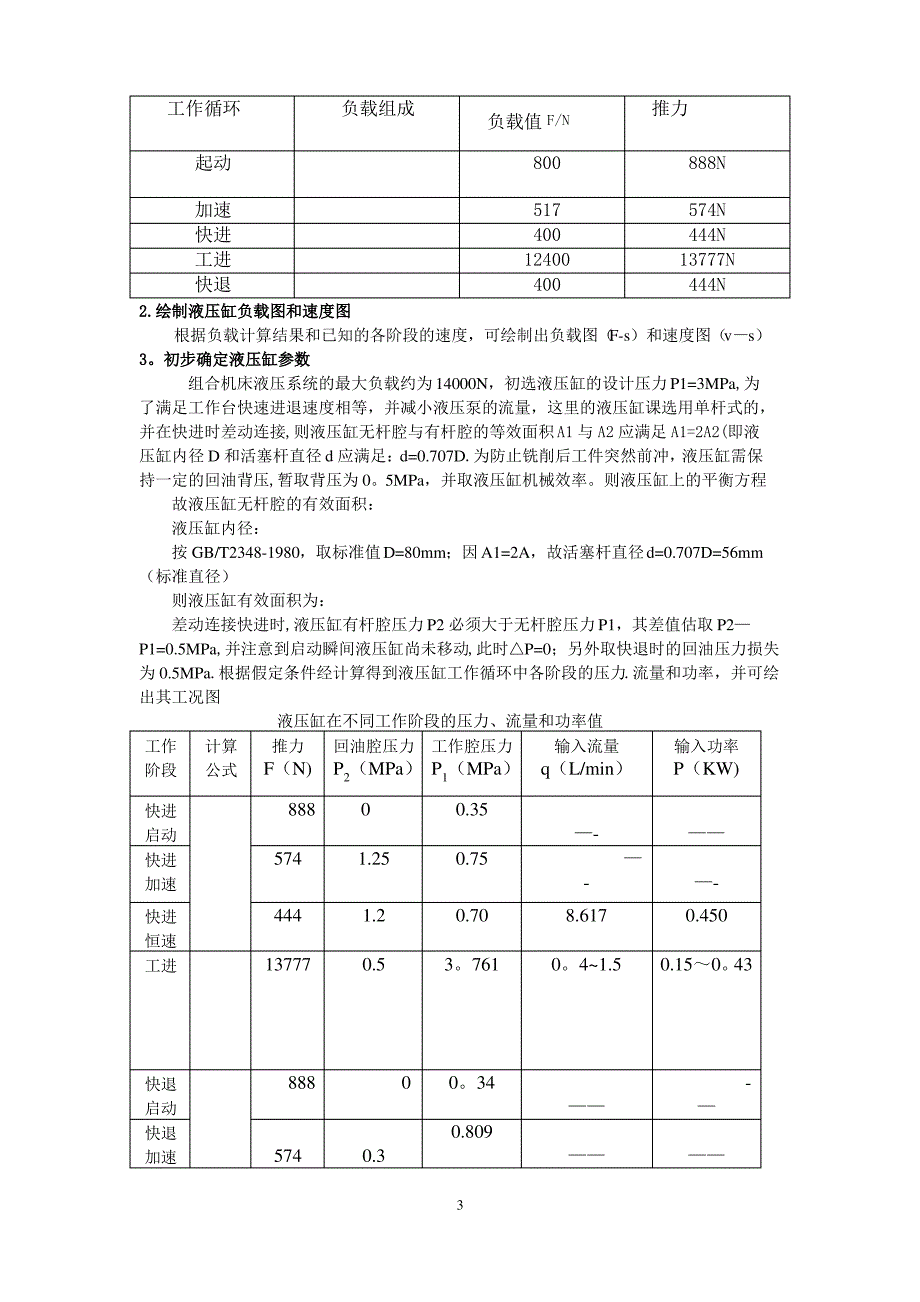 卧式双面铣削组合机床的液压系统设计说明书_第3页