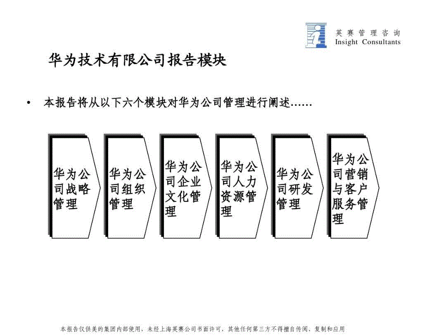 华为管理调研报告共91页课件_第3页