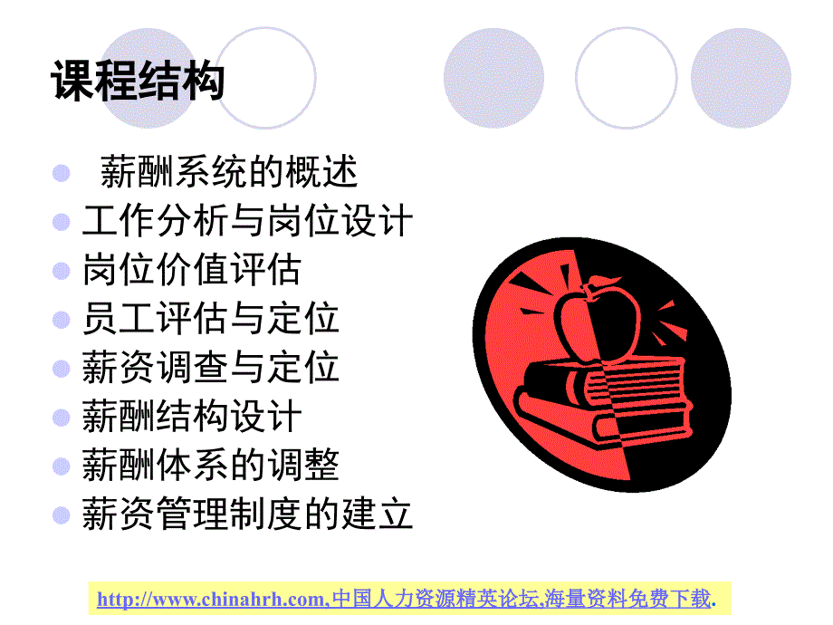 构建高激励性的薪酬体系课件_第2页