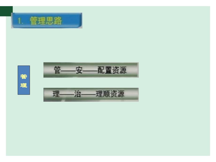 电子科技大学祝小宁《管理心理学》.ppt_第4页