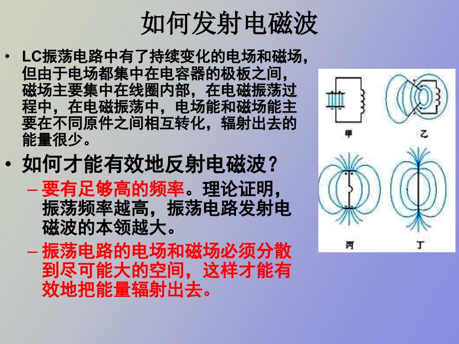 电磁波的发射和接受_第2页