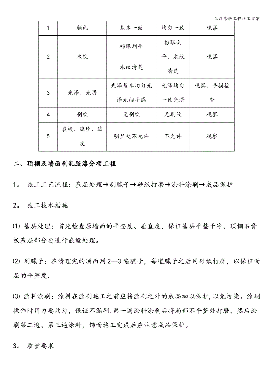 油漆涂料工程施工方案_第2页