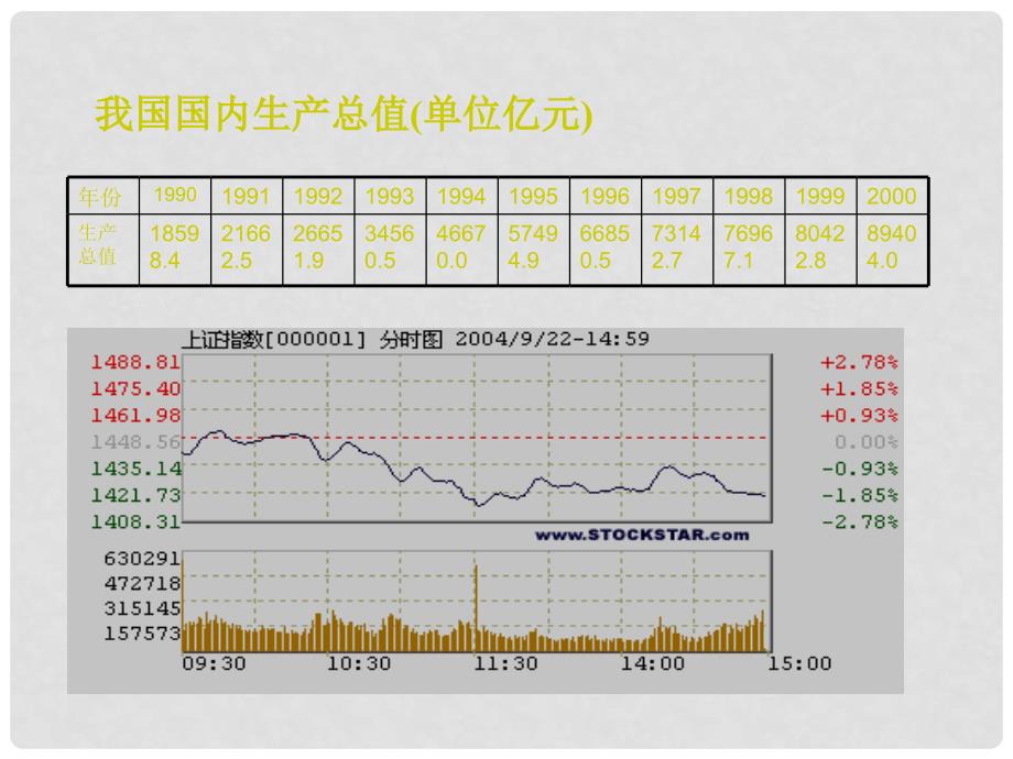 高一数学第一章函数的应用—函数的表示法课件人教版必修一函数表示法07_第3页