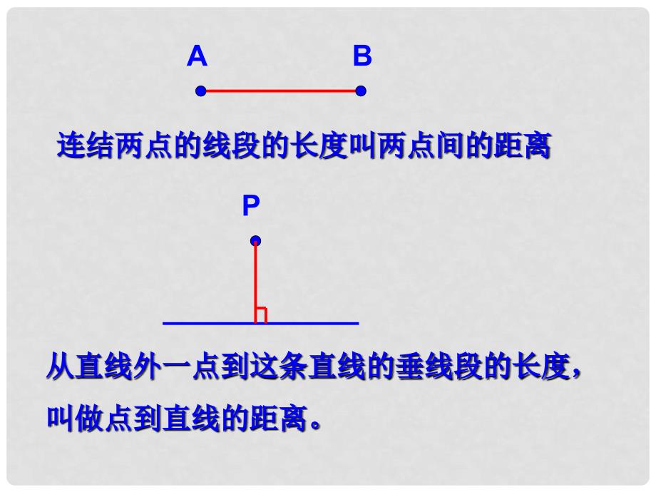 江苏省句容市后白中学八年级数学上册 1.4 平行线之间的距离课件 苏科版_第2页