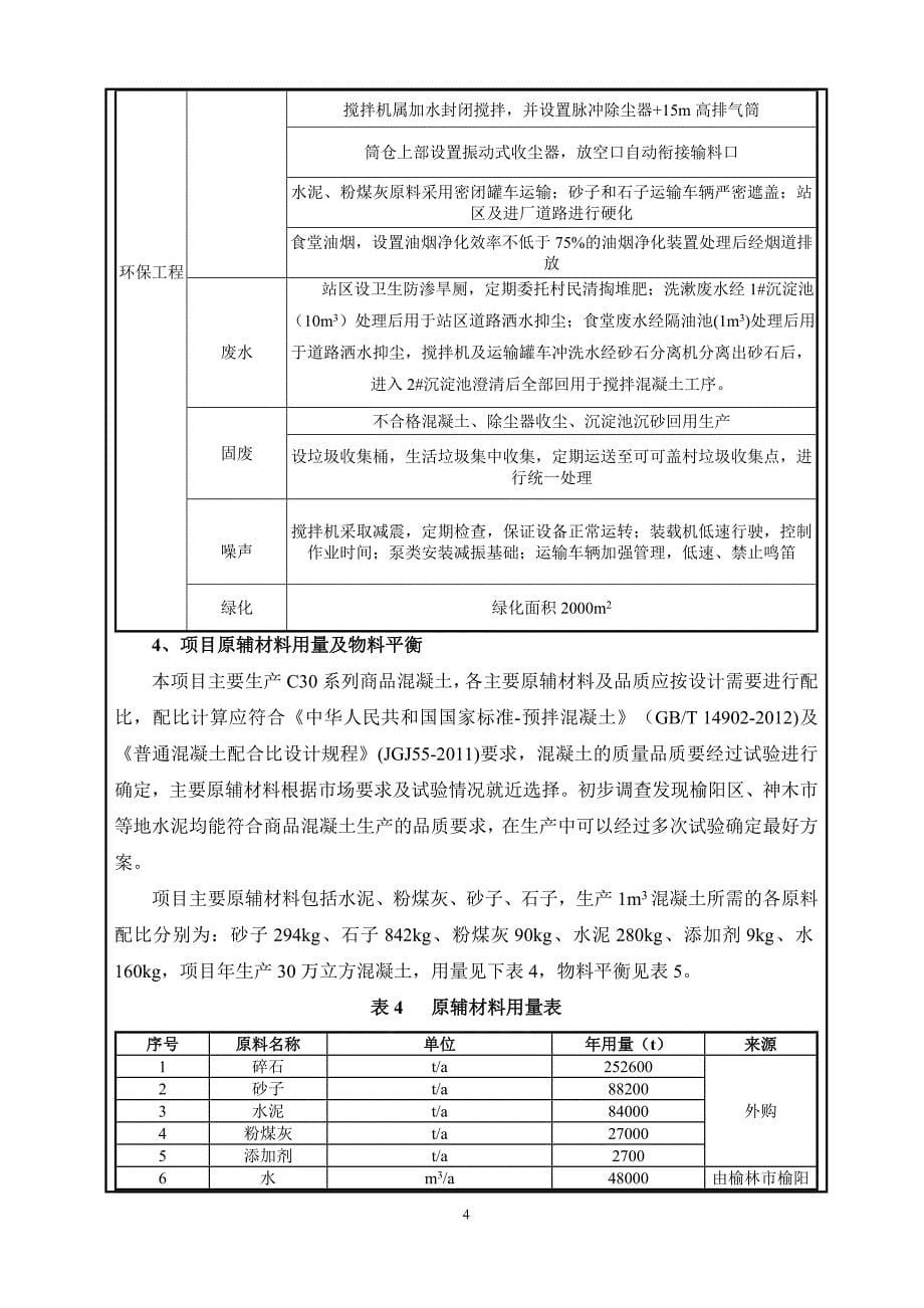 新建商砼站项目环境影响报告表参考范本_第5页