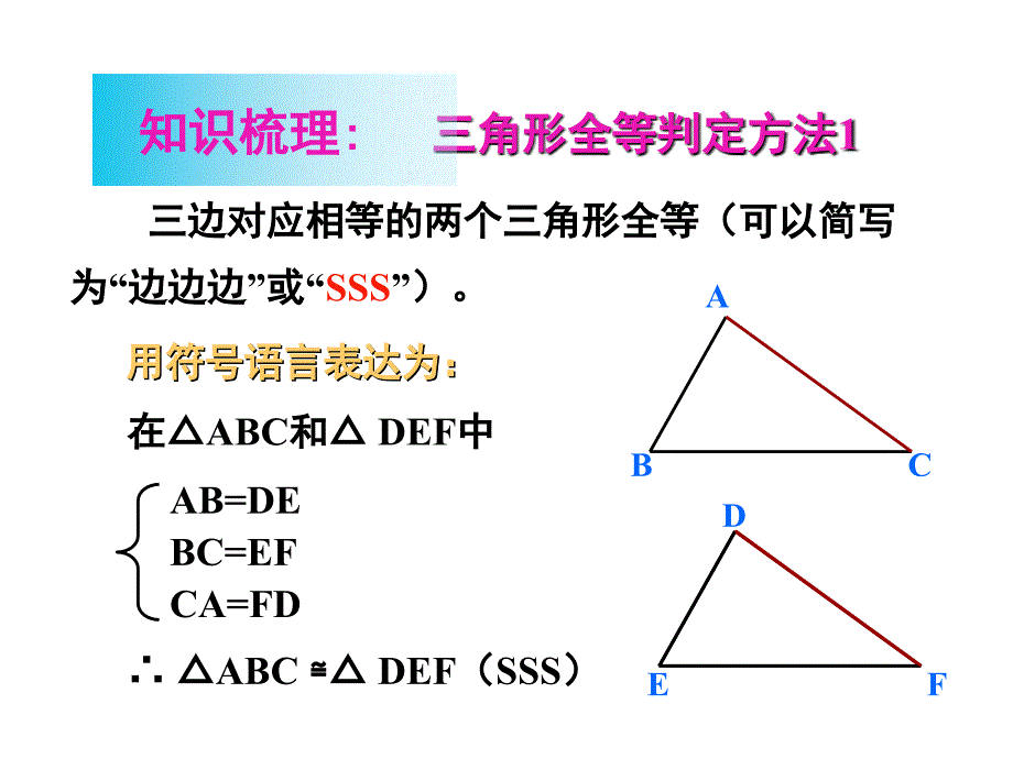 全等三角形复习课_第2页