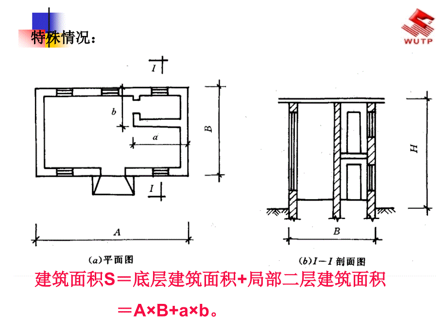 装饰工程量计算(建筑面积)_第4页