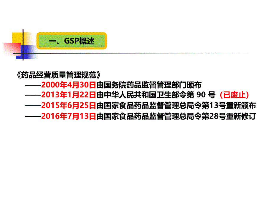 药品零售企业gsp现场检查指导原则培训课件_第2页