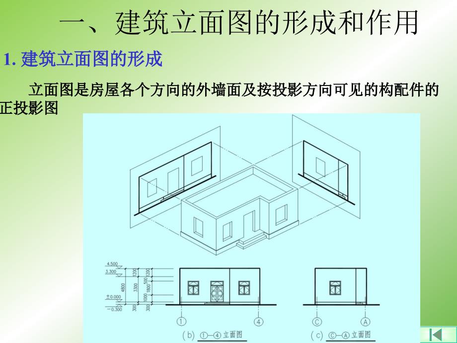 建筑立面图及剖面图_第2页