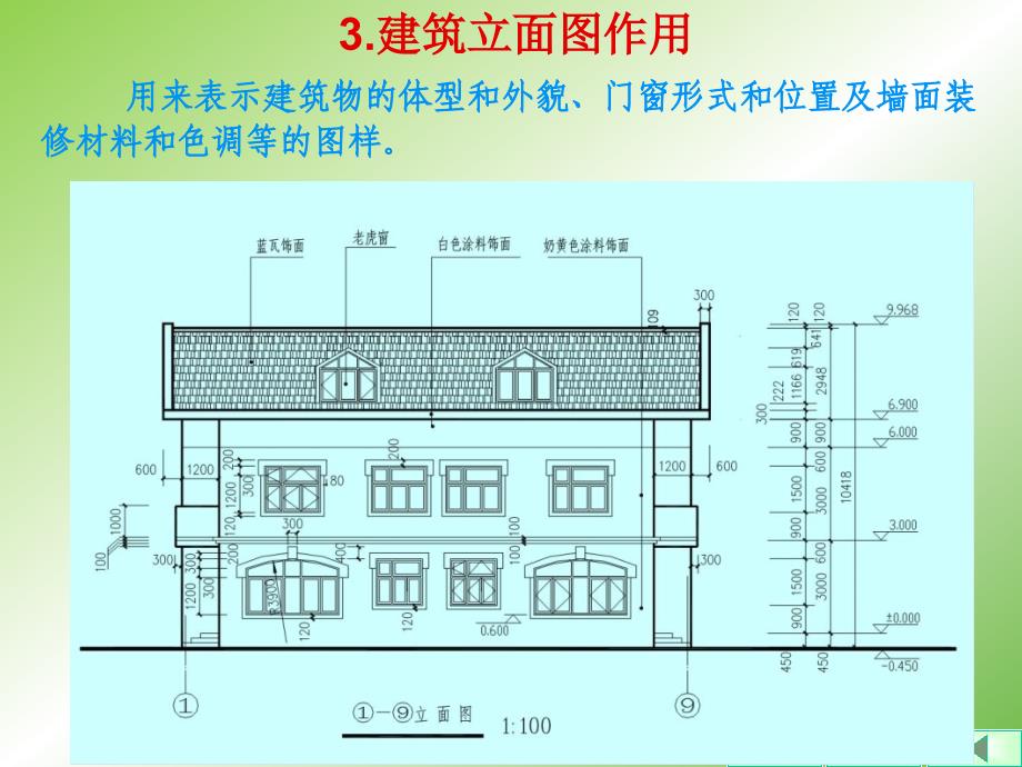 建筑立面图及剖面图_第4页