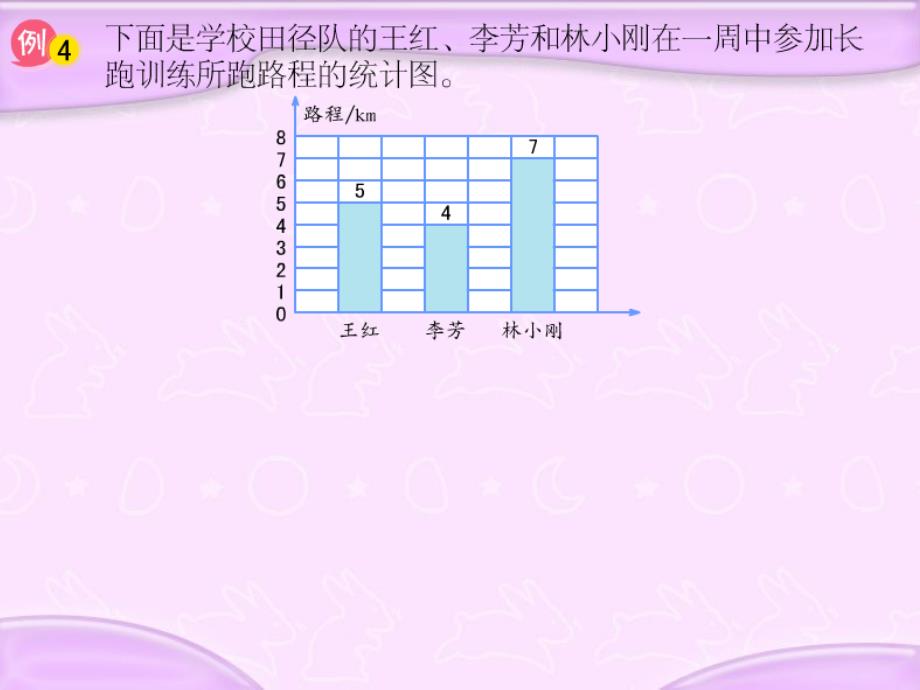 求一个数是另一个数的百分之几的简单实际问题_第3页