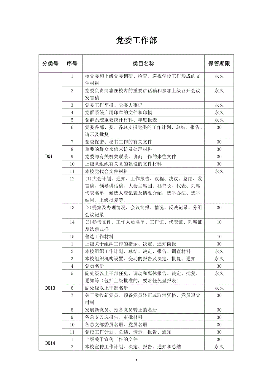 学院（学校）综合档案归档细则参考范本_第3页