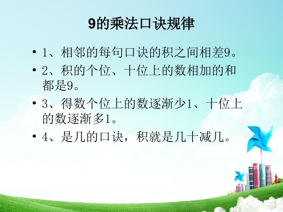 精彩两分钟-9的乘法口诀规律.ppt_第3页