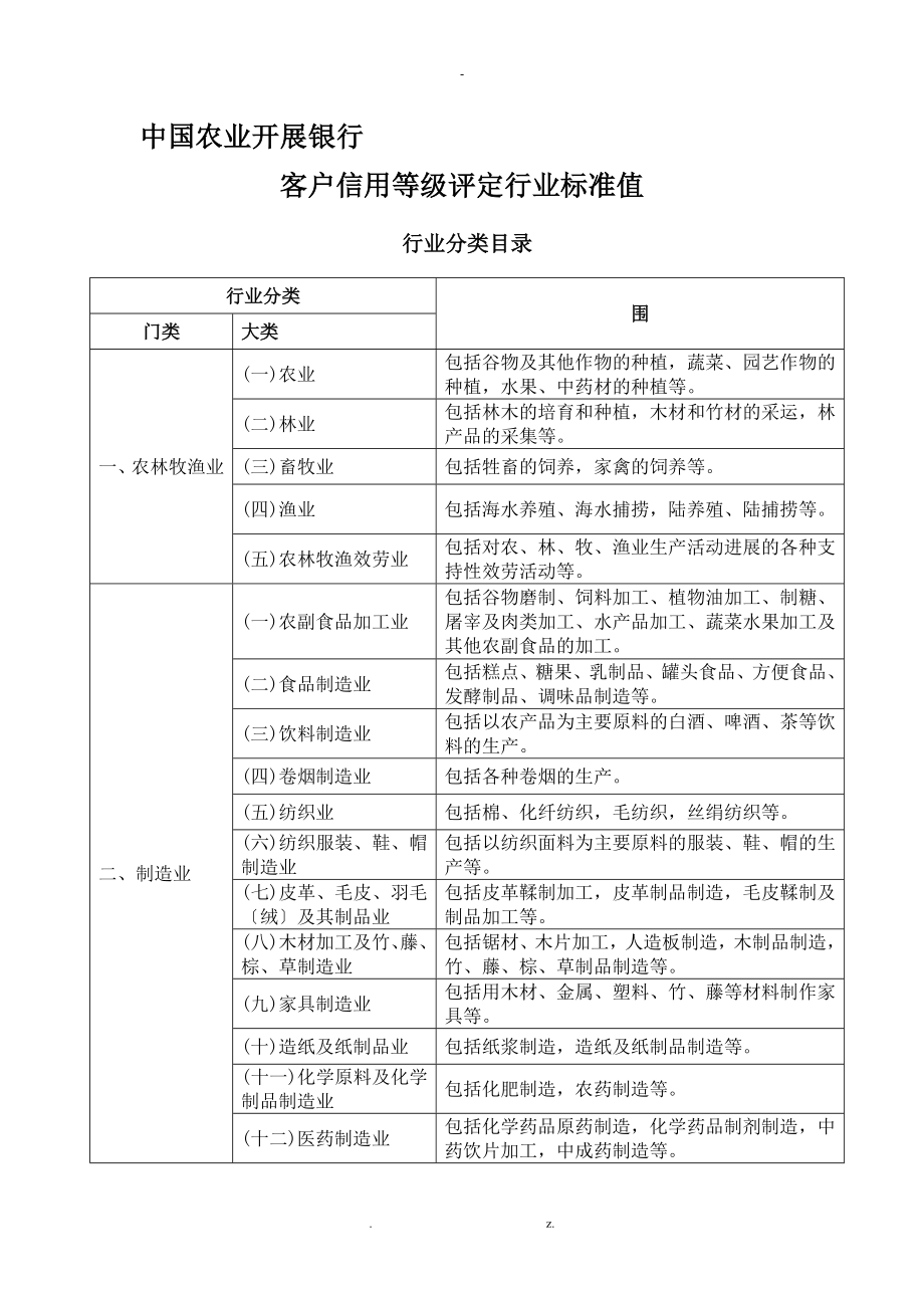 中国农业发展银行客户信用等级评定行业标准值_第1页